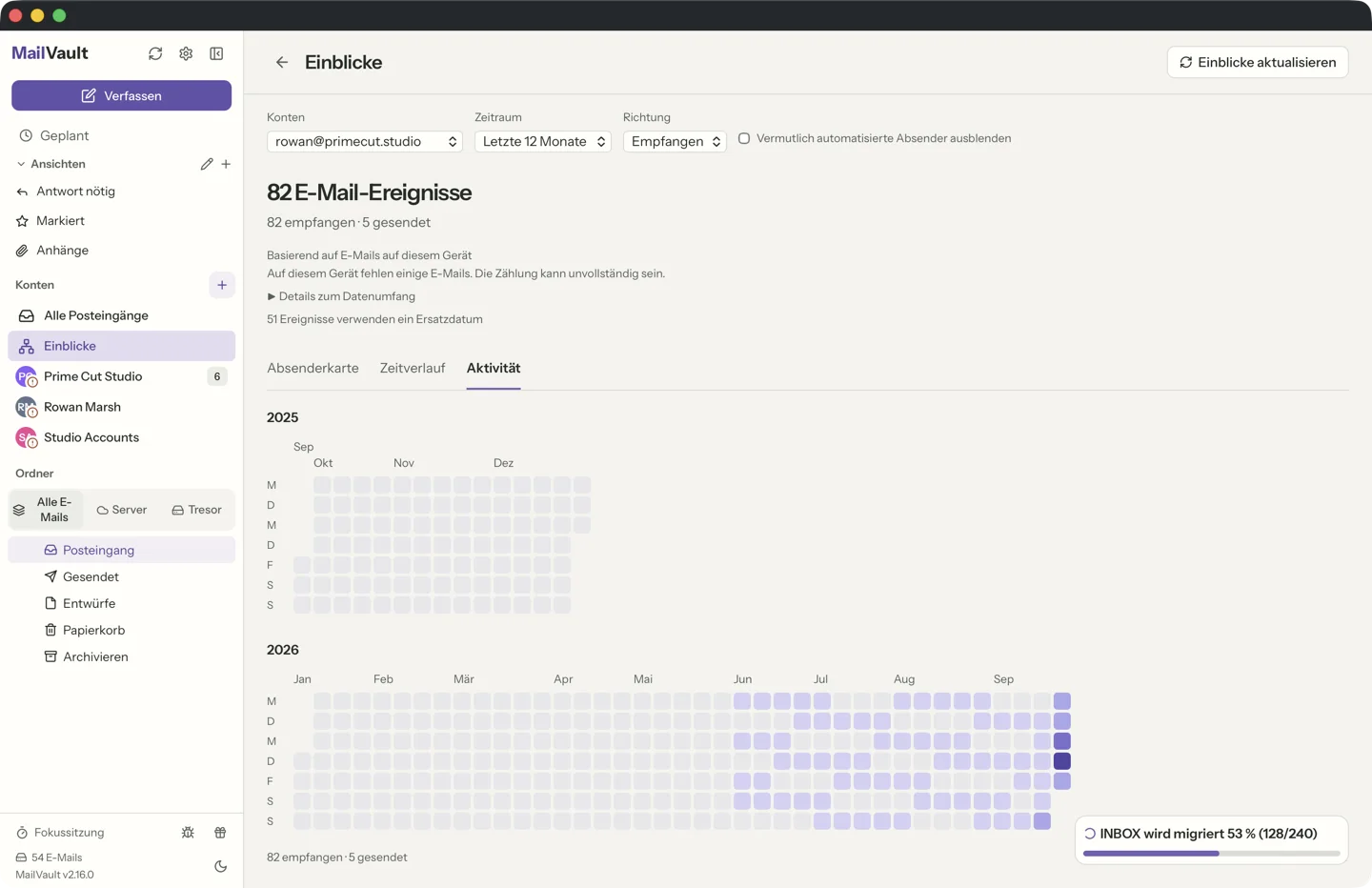 MailVault version 2.16.0 de MailVault Einblicke Aktivitätskalender, ein Raster aus Tagen, eingefärbt danach, wie viel Mail bewegt wurde · MailVault version 2.16.0 de