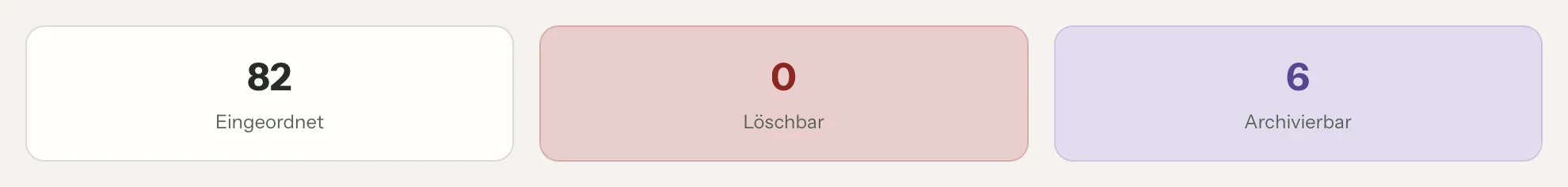 E-Mail-Aufräumen in MailVault, Nahaufnahme