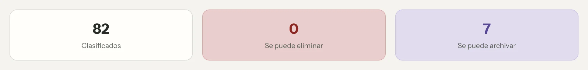 Limpieza de correo en MailVault, de cerca
