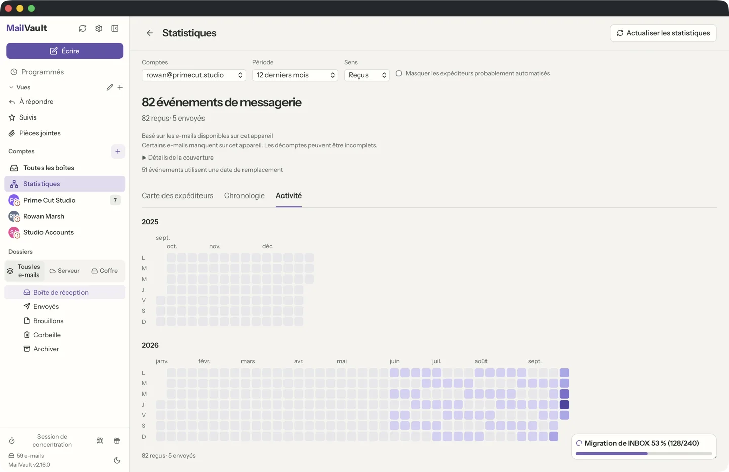 MailVault version 2.16.0 fr Calendrier d'activité d'Statistiques dans MailVault, une grille de jours teintés selon la quantité de courrier échangé · MailVault version 2.16.0 fr