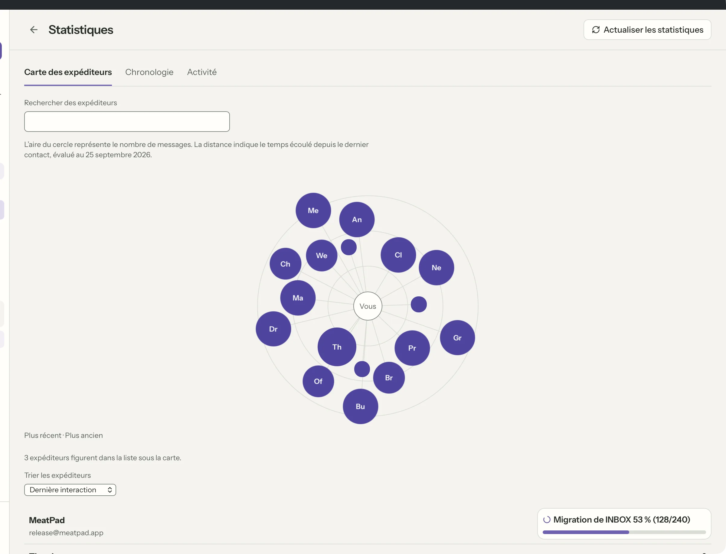 Statistiques dans MailVault, en gros plan