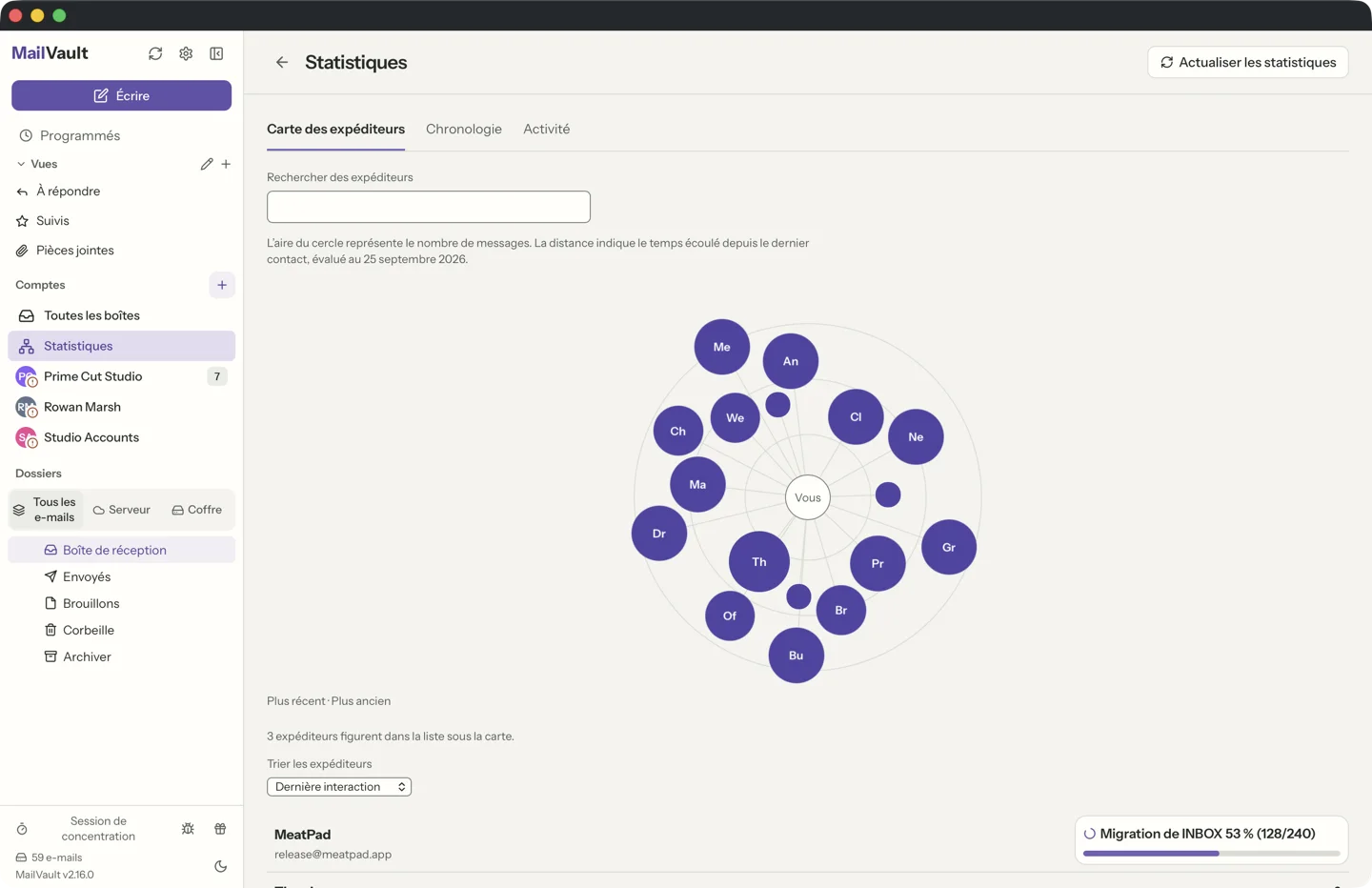 Carte des expéditeurs d'Statistiques dans MailVault, chaque correspondant dessiné comme une bulle dimensionnée selon le nombre de messages et placée selon la date du dernier contact · MailVault version 2.16.0
