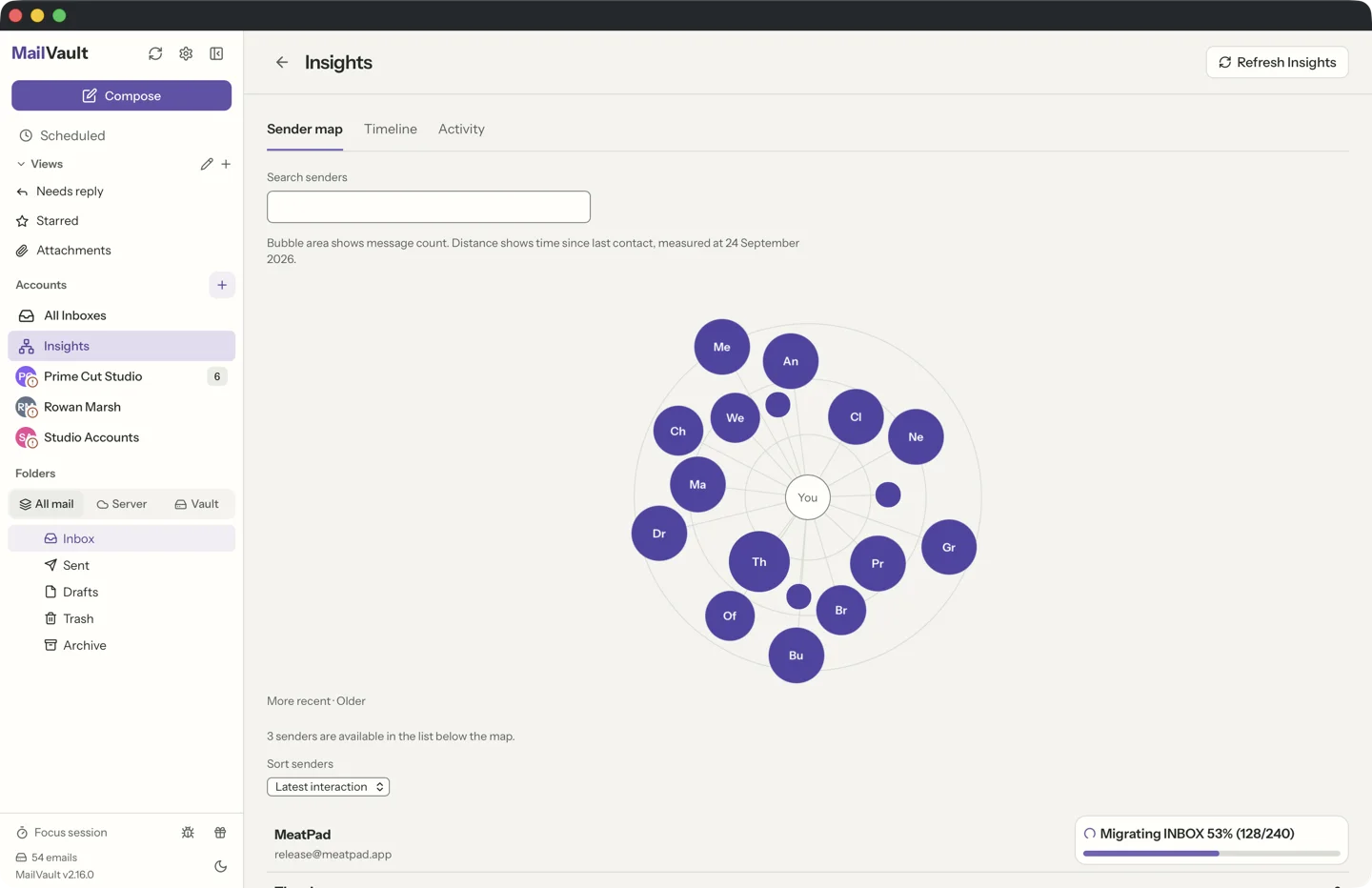 MailVault Insights sender map, with each correspondent drawn as a bubble sized by message count and placed by recency