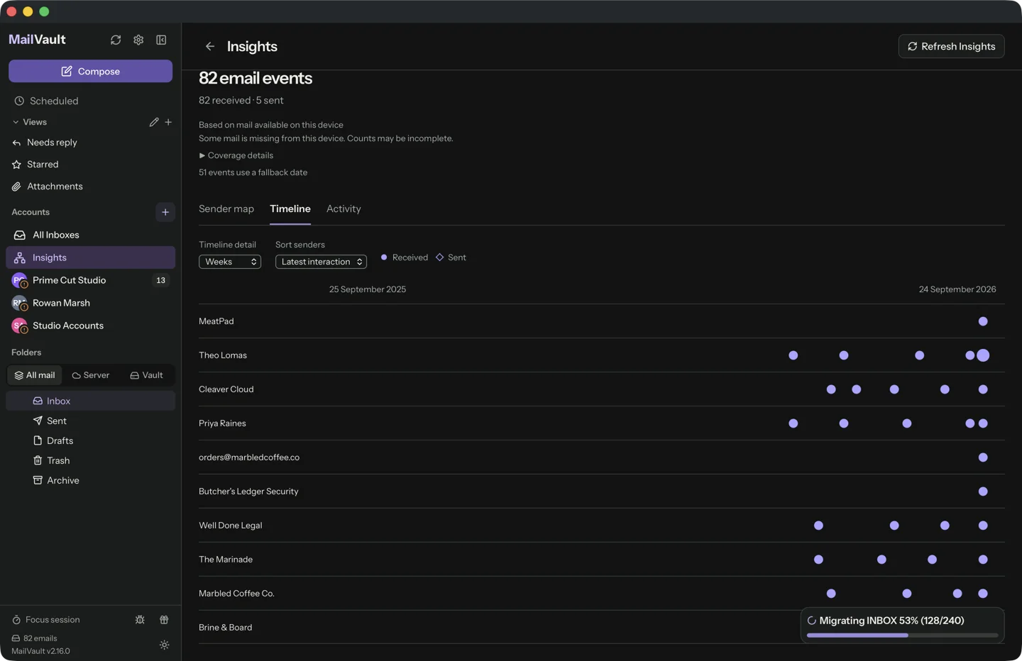 The Insights Timeline tab in MailVault on a test account, showing 82 email events, 82 received and 5 sent. Notes under the total read Based on mail available on this device, Some mail is missing from this device. Counts may be incomplete, and 51 events use a fallback date. Below, one lane per sender from 25 September 2025 to 24 September 2026, with dots for received mail.