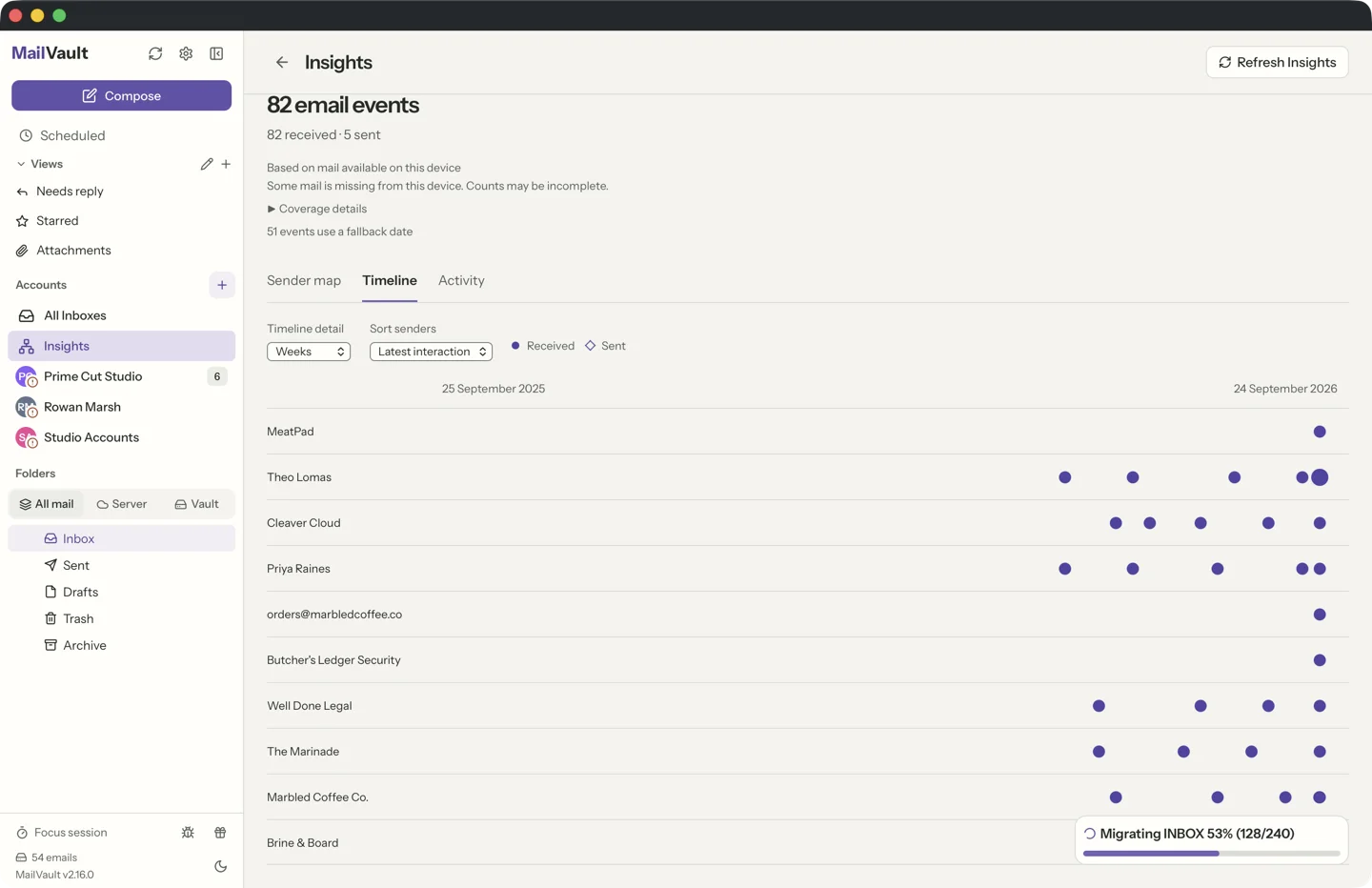 MailVault version 2.16.0 en MailVault Insights timeline, one lane per sender with received and sent marks along a time axis · MailVault version 2.16.0 en