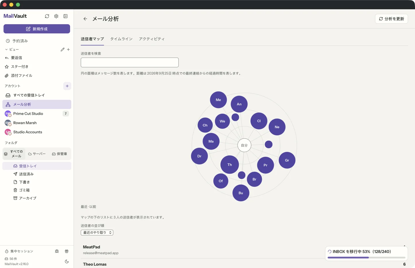 MailVaultのメール分析の送信者マップ。相手ごとにバブルが描かれ、大きさはメッセージ数を、位置は最後のやり取りの新しさを表している画面 · MailVault version 2.16.0