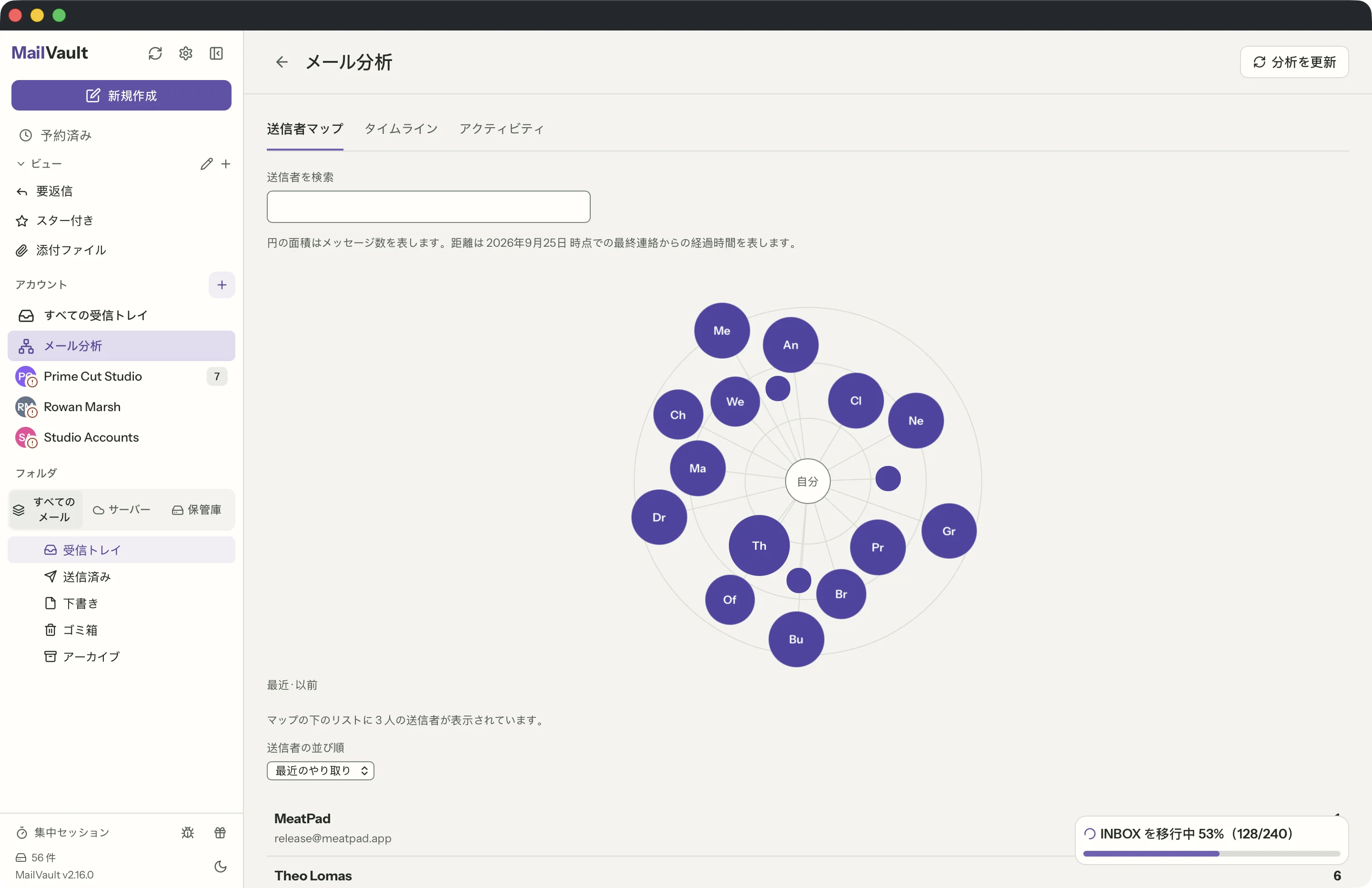 MailVaultウィンドウのメール分析