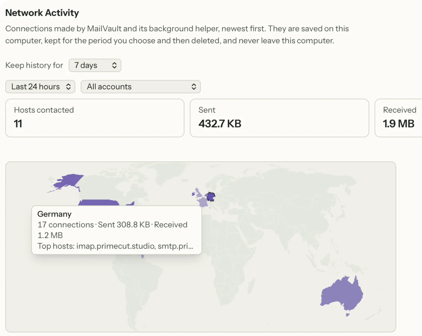 Réglages Activité réseau : hôtes contactés, données envoyées et reçues, et carte du monde des pays auxquels MailVault s’est connecté · Reviewed for MailVault version 2.20.0