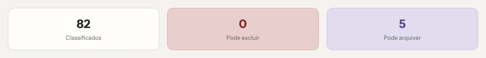 Limpeza de e-mails no MailVault, em detalhe