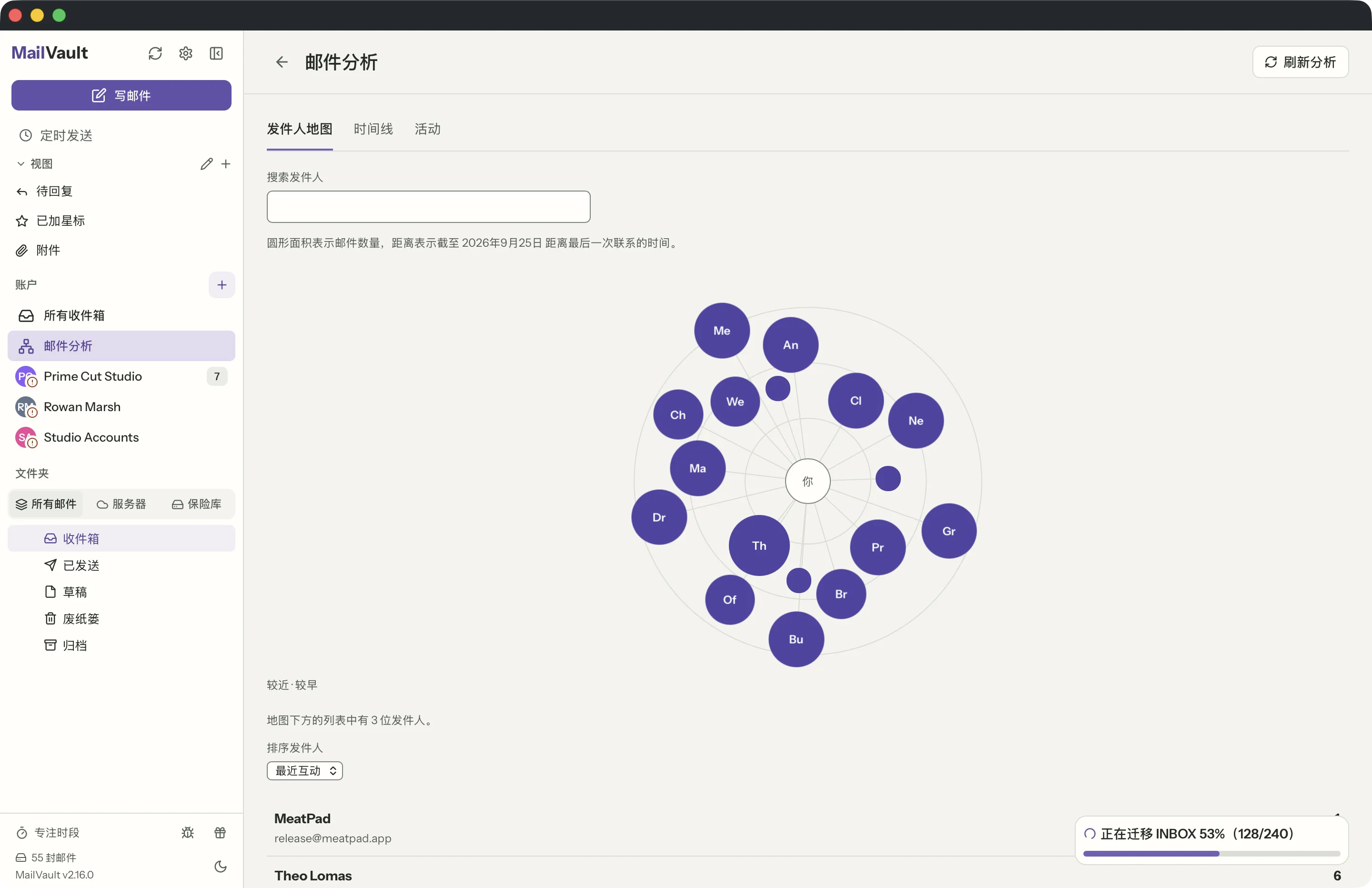 MailVault 窗口中的邮件分析