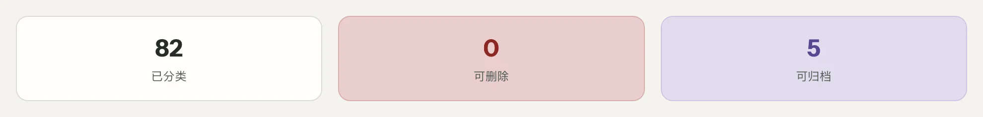 MailVault 中的邮件清理特写